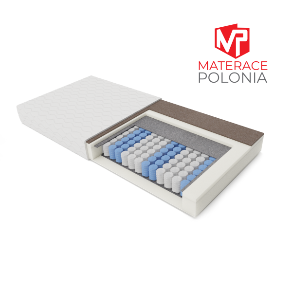 materac kieszeniowy KRÓLEWSKI MateracePolonia 160x200